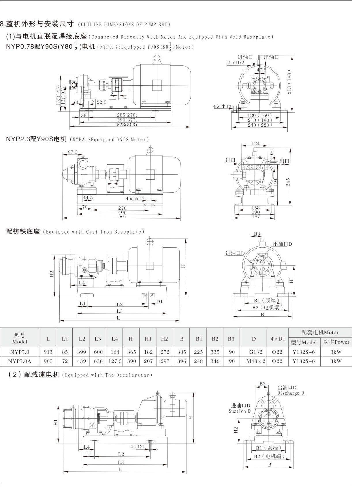 NYP系列内环式转子泵安装尺寸图