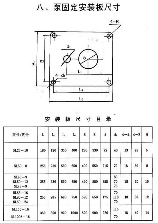 NL型泥浆泵安装尺寸图