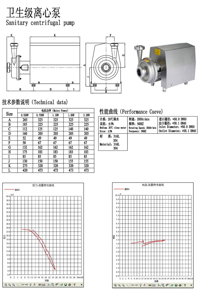 SCP型卫生离心泵安装尺寸g