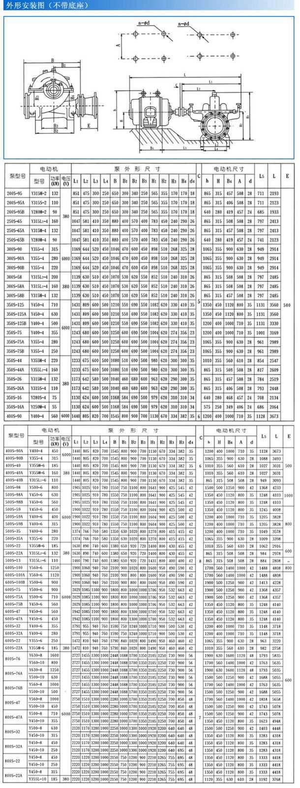 S  SH单级双吸离心泵安装尺寸图