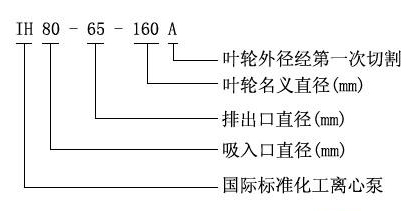 IH型化工离心泵型号意义