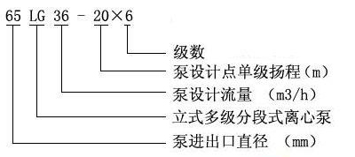 LG型高层建筑多级给水泵型号意义