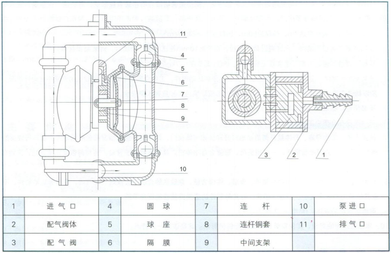 QBY工程塑料
结构图